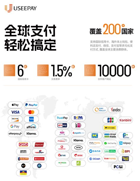 useepay limited|UseePay Reviews .